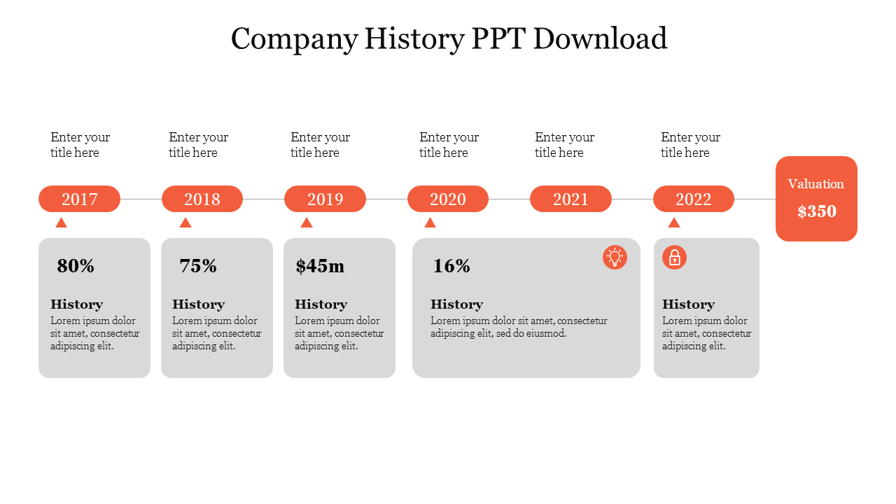 Company History PPT Download